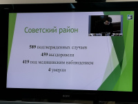 ������ ������������� ������������ �����